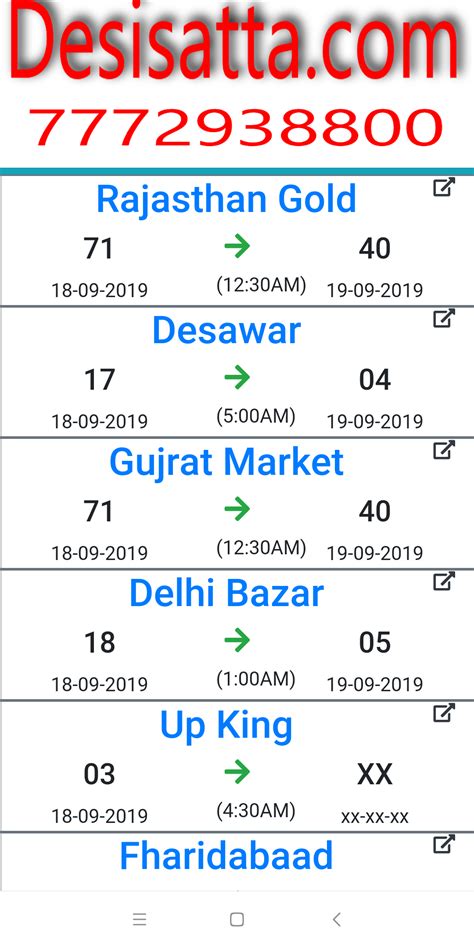 gali fast result satta king|satta today result.